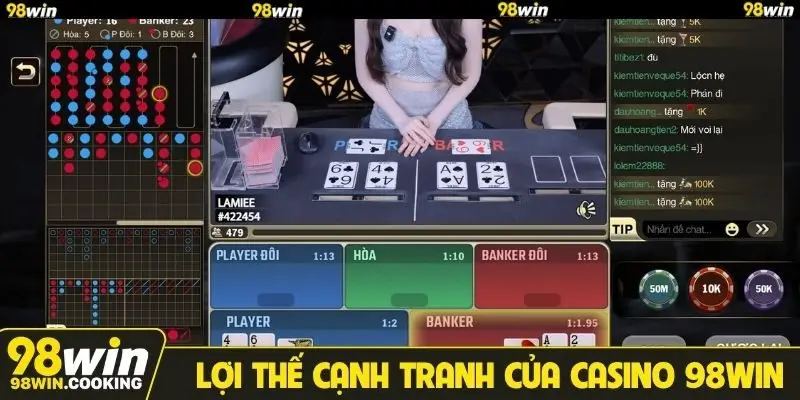 Lợi thế cạnh tranh của casino 98WIN