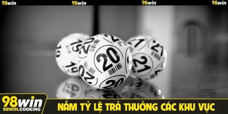 Nắm tỷ lệ trả thưởng các khu vực để chơi