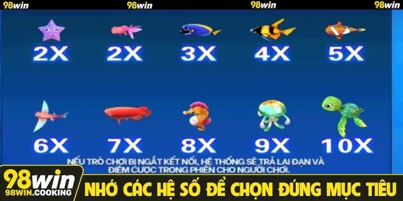 Nhớ các hệ số để chọn đúng mục tiêu
