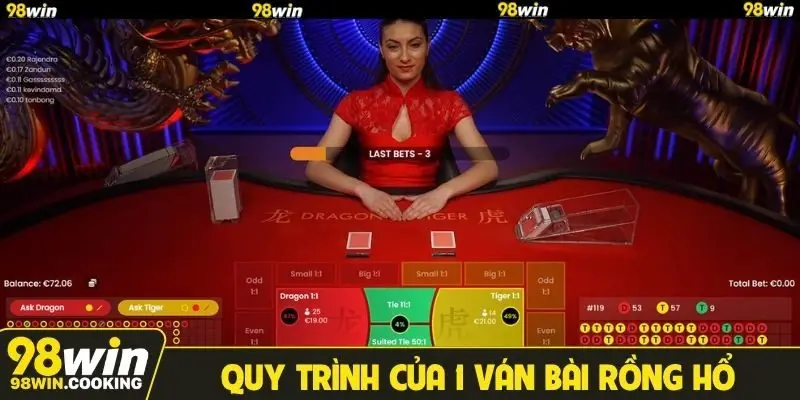 Quy trình của 1 ván bài Rồng Hổ