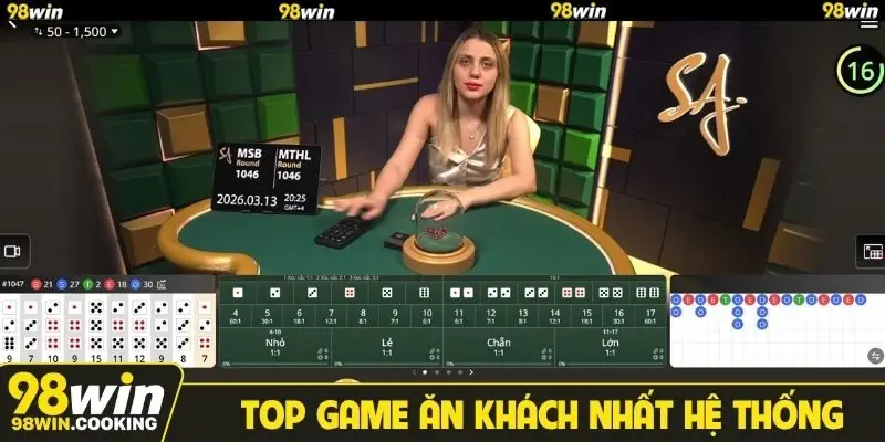 Top game ăn khách nhất hệ thống