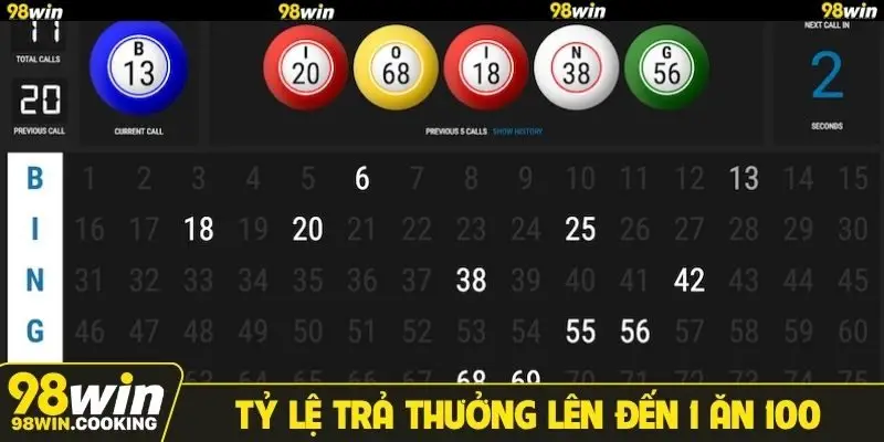 Tỷ lệ trả thưởng lên đến 1 ăn 100 cực hấp dẫn
